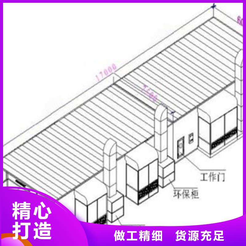 汽车家具工业喷烤漆房
Rco催化燃烧环保废气处理设备品质信得过质优价保