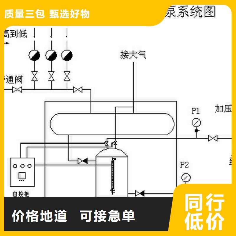 【凝结水回收装置-全程综合水处理器价格公道合理】畅销本地