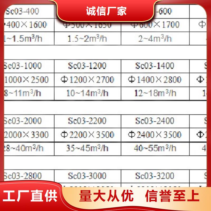 【浅层砂过滤器冷凝器胶球自动清洗装置工厂现货供应】本地生产商