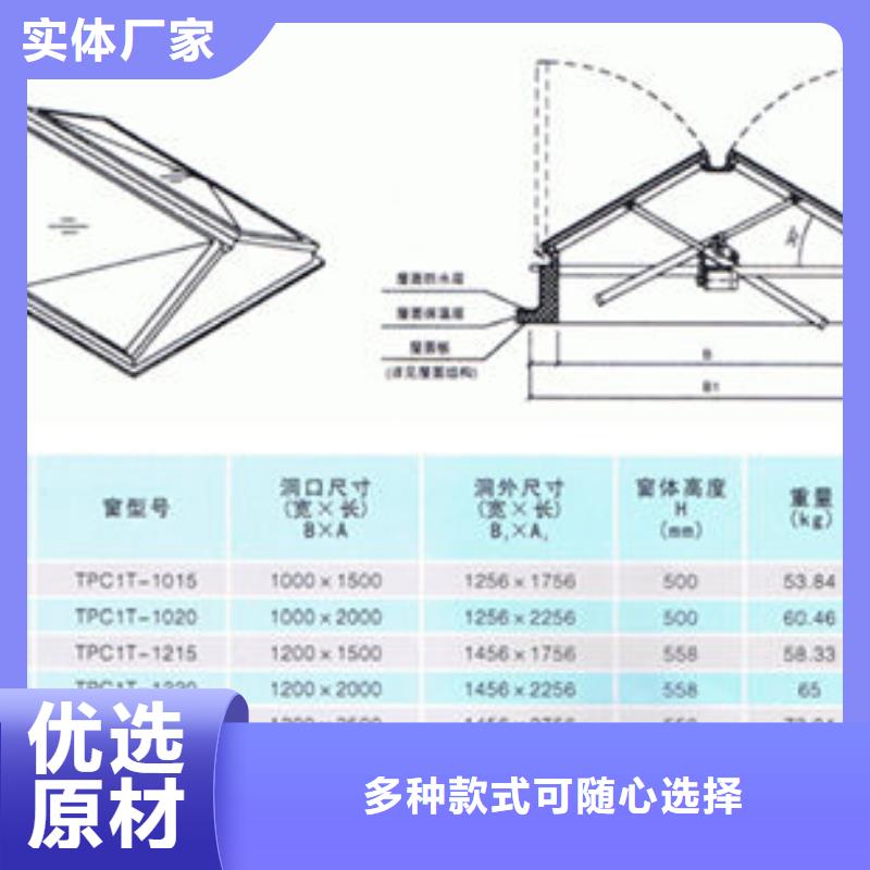 【一字型天窗_7米口钢铁厂房通风天窗物美价优】附近公司