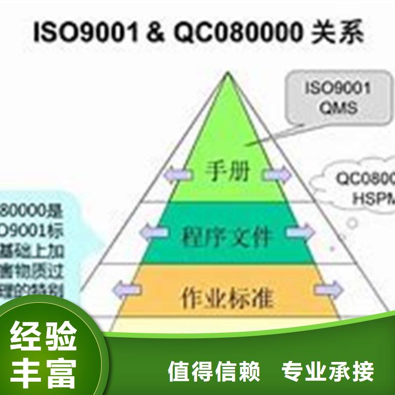 【QC080000认证】-IATF16949认证诚信放心实力雄厚