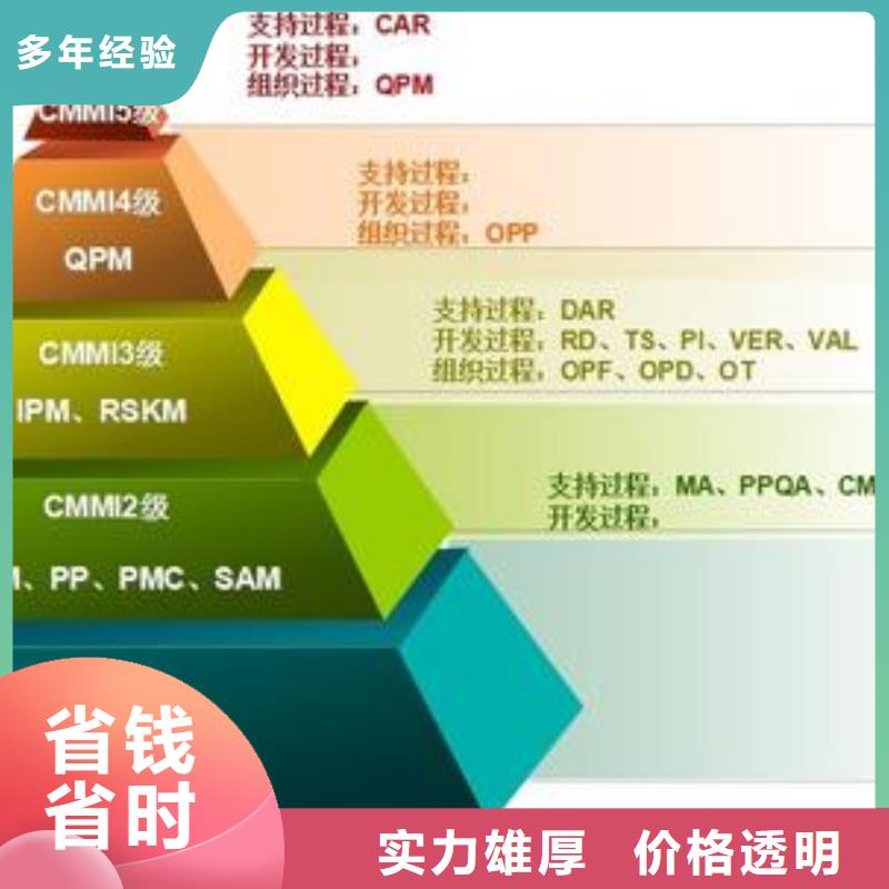 CMMI认证IATF16949认证承接专业团队