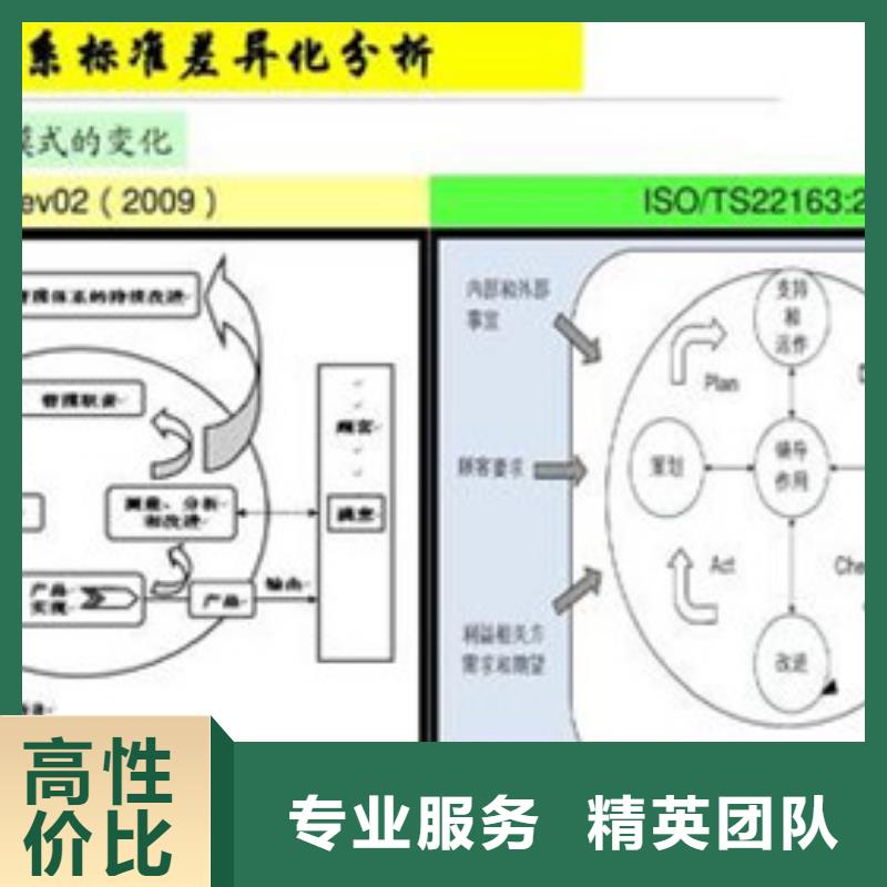 ISO\TS22163认证GJB9001C认证正规公司本地公司