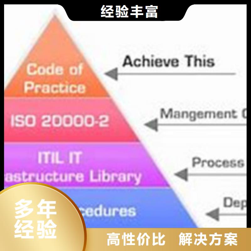 iso20000认证-ISO9001\ISO9000\ISO14001认证实力雄厚同城品牌