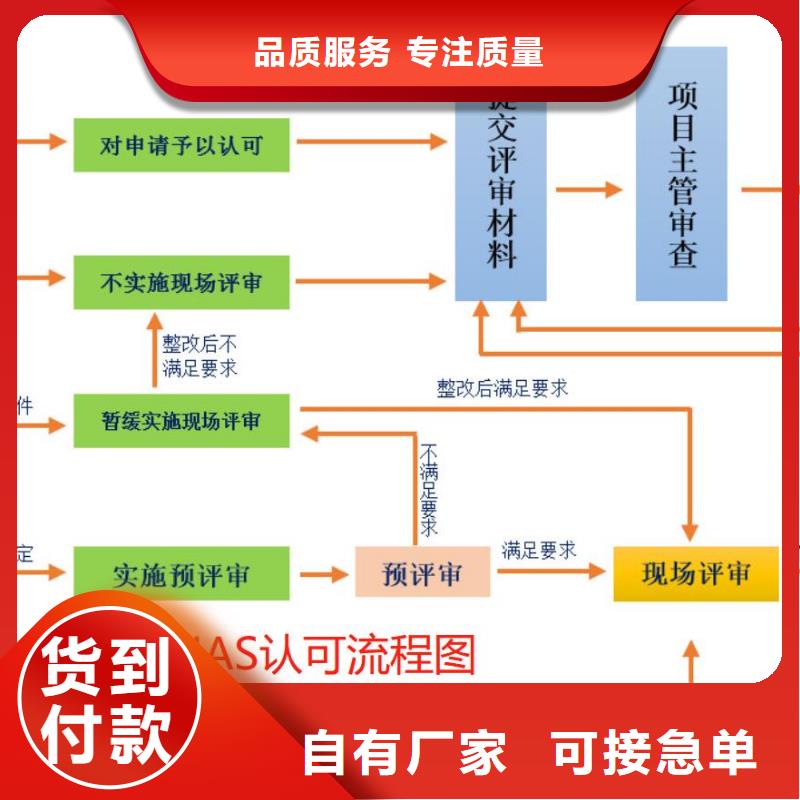 CMA资质认定CMA费用和人员条件品质有保障支持加工定制