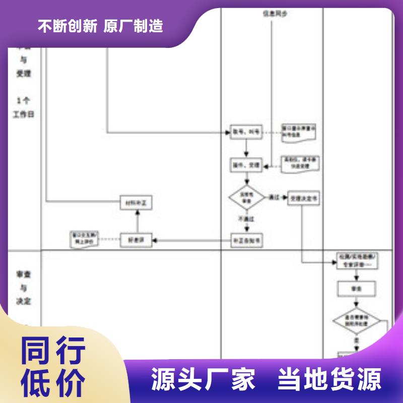 【CNAS实验室认可CMA认证品质优选】附近制造商