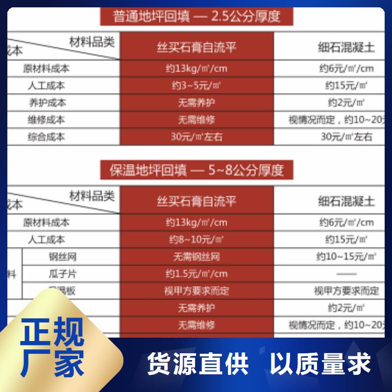 石膏自流平水泥地面快速修补材料厂家新品质量牢靠