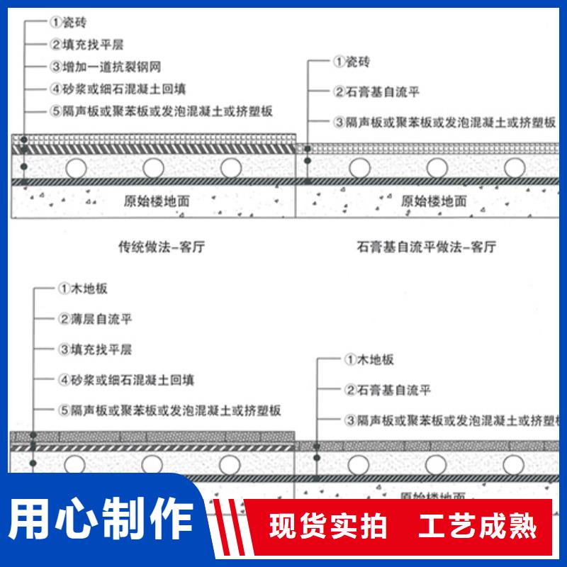 石膏自流平灌浆料源厂直销厂家直营