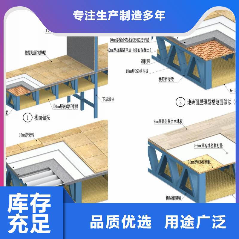 6轻钢别墅材料一站式服务购买的是放心本地经销商