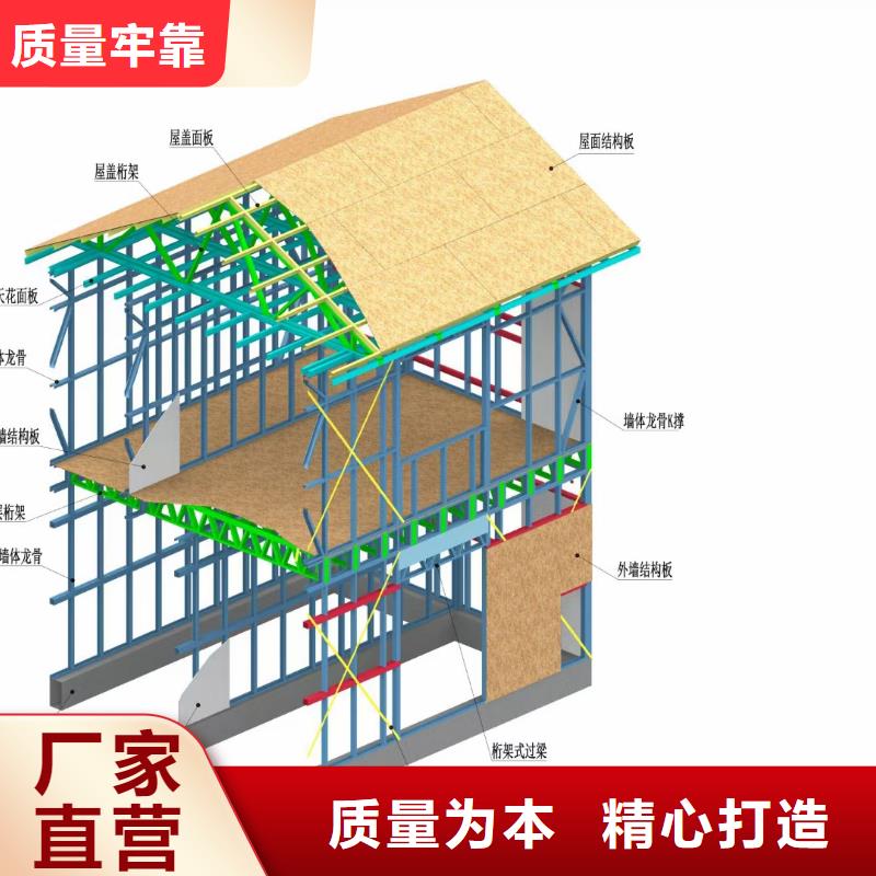 6轻钢别墅实力厂商附近厂家