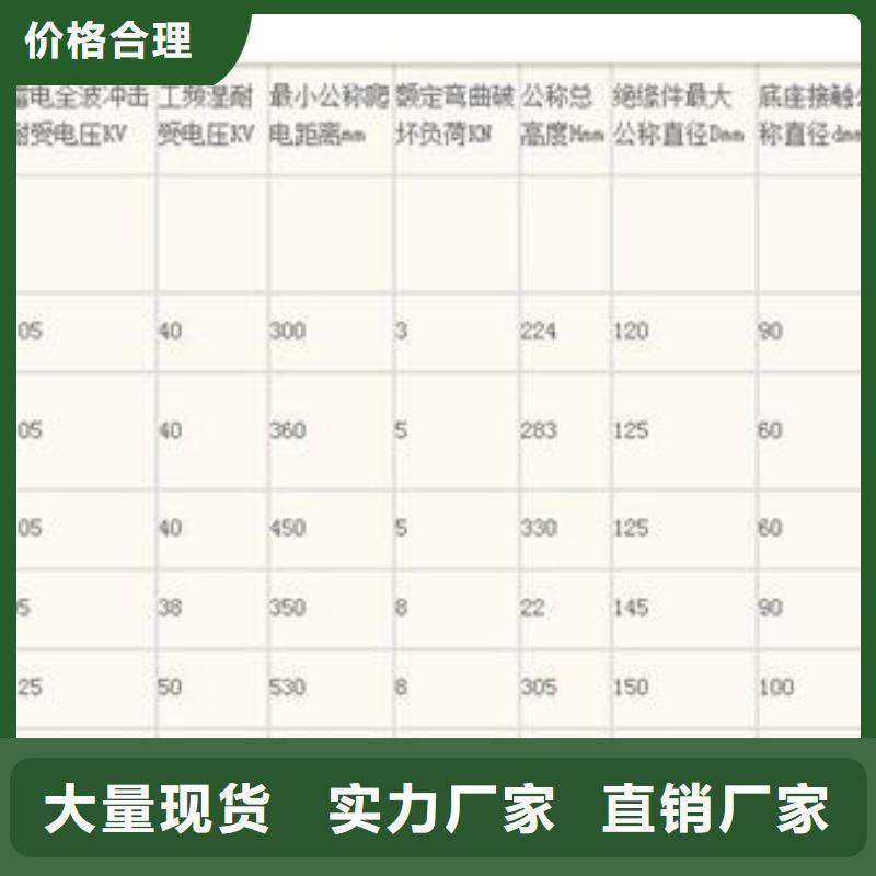 FXBW2-330/210高压棒型绝缘子同城公司