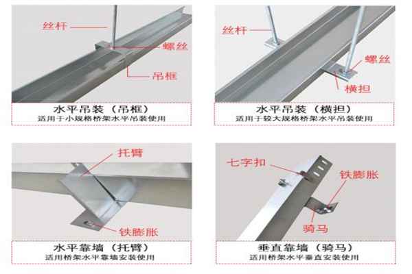 喷塑梯式桥架生产厂家发货快