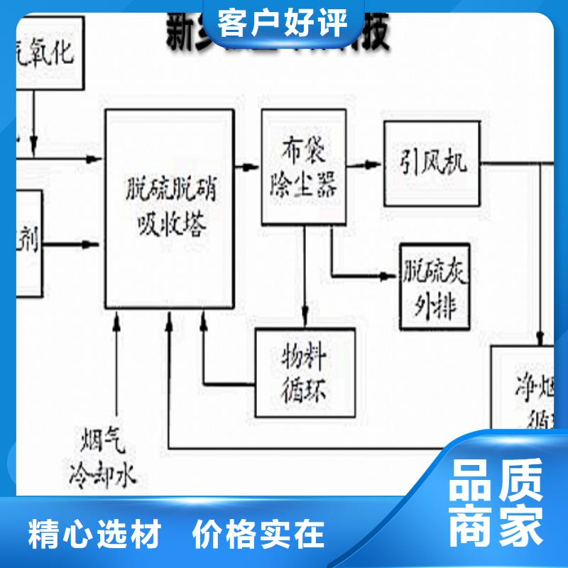 灰钙粉氢氧化钙公司大厂家实力看得见品牌企业