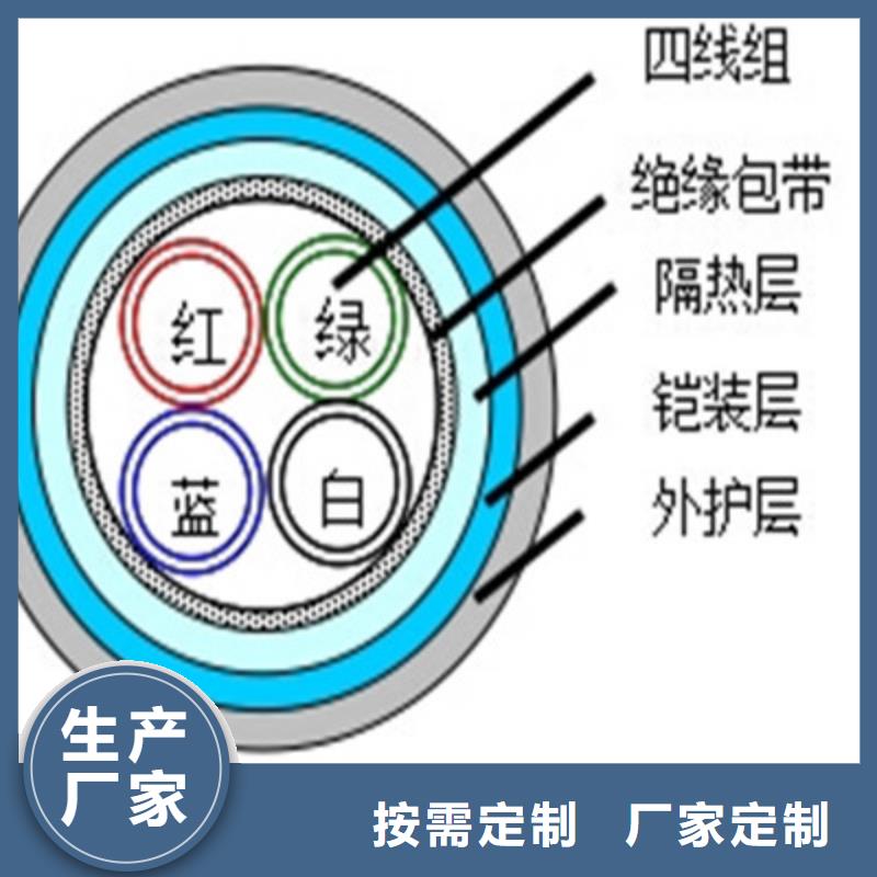 铁路信号电缆煤矿用阻燃通信电缆懂您所需实体诚信经营