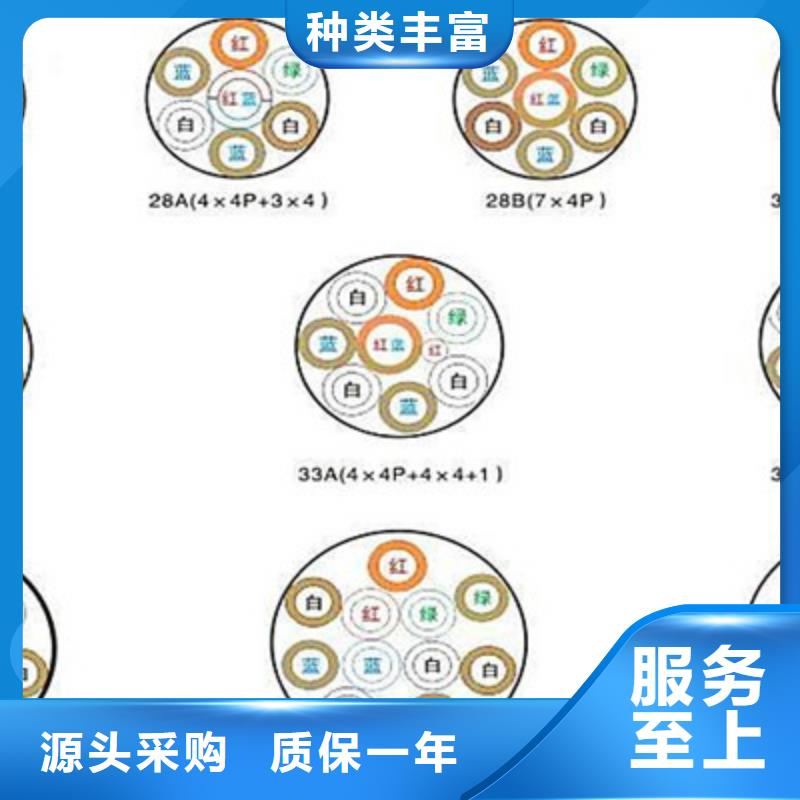 铁路信号电缆屏蔽电缆一站式供应厂家资质认证