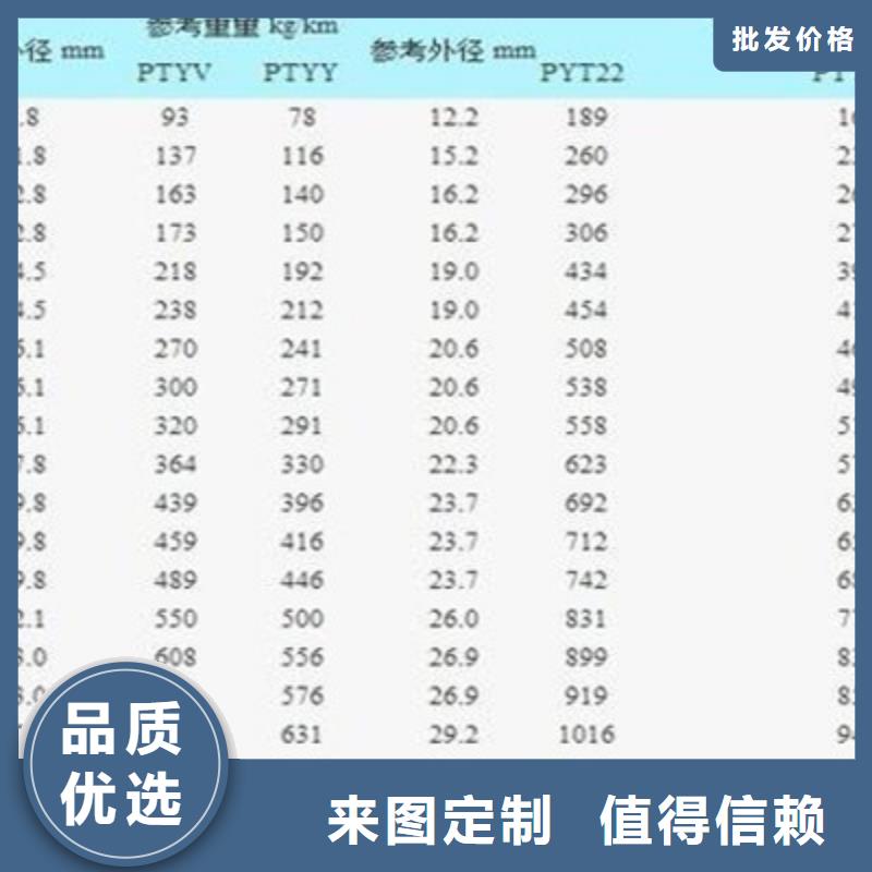 ​铁路信号电缆阻燃电缆厂家厂家直接面向客户当地货源