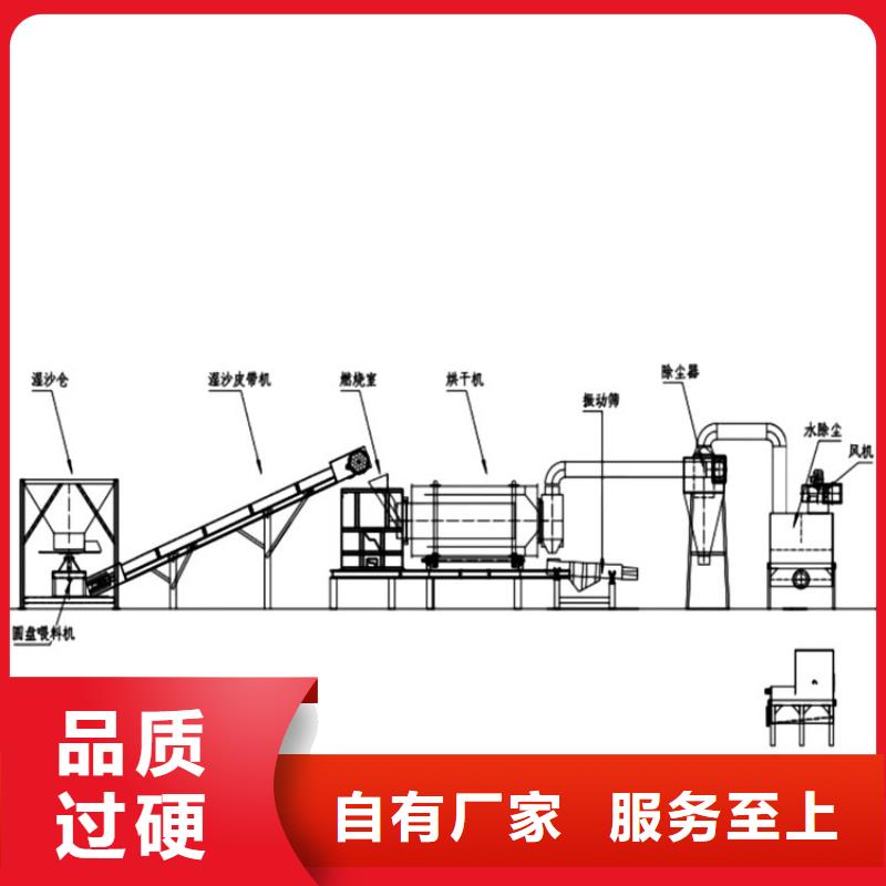 新型原煤烘干机设备报价同城供应商