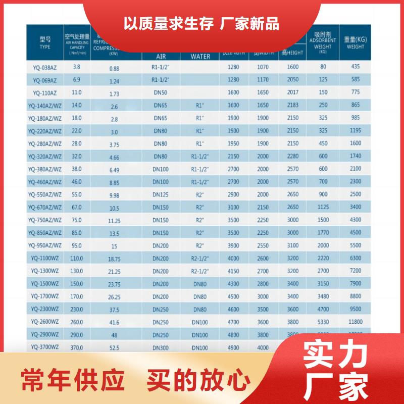 吸附式干燥机-【空气压缩机】现货快速采购厂家直销安全放心