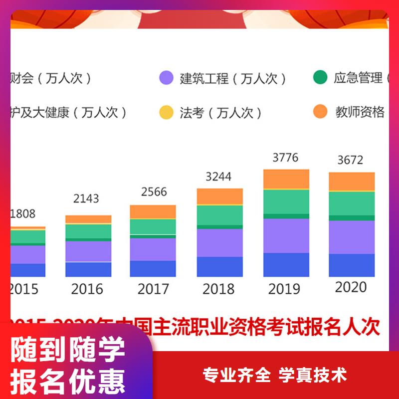 成人教育加盟【二级建造师考证】实操教学指导就业