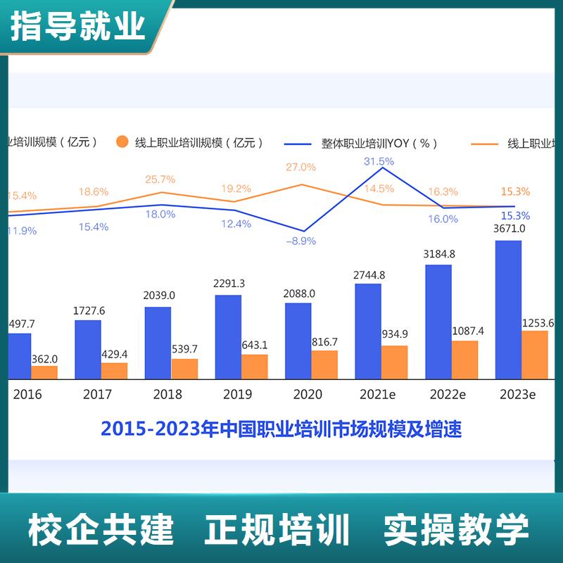 经济师【消防工程师】高薪就业课程多样