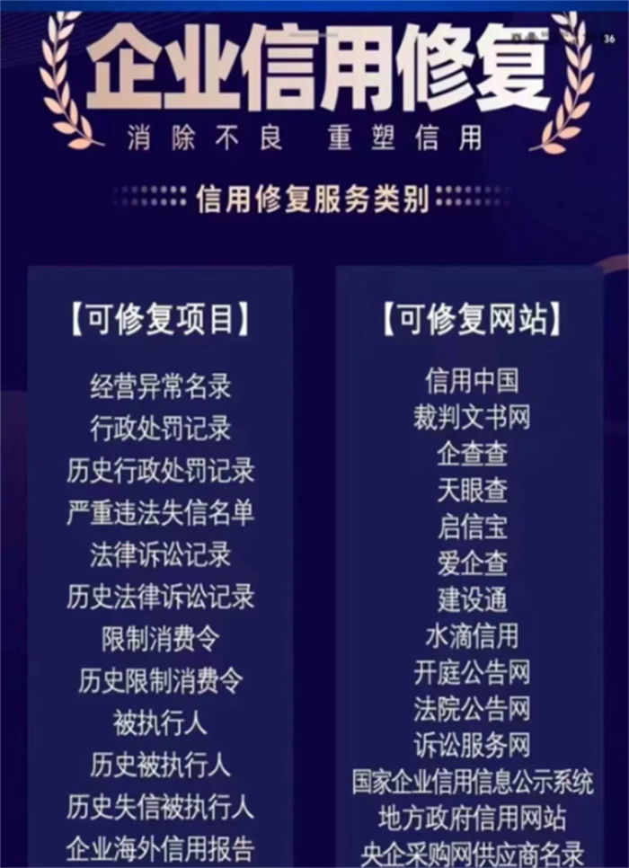 企业信用修复所需材料有哪些要求呢翻译多家服务案例