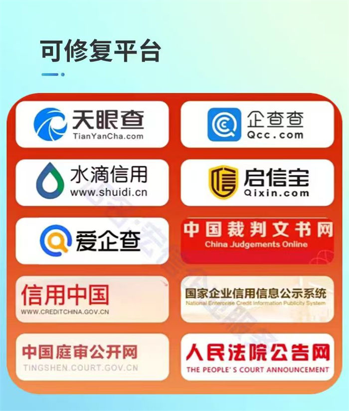 失信被执行人修复信用卡怎么办呢还能用吗吗当地公司