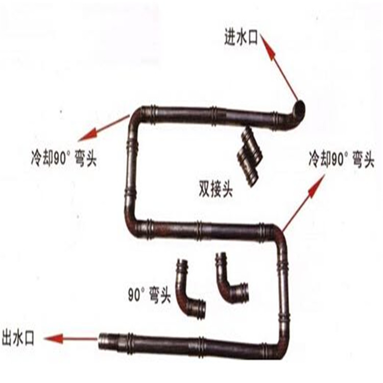 声测管生产厂家按需定制使用寿命长久