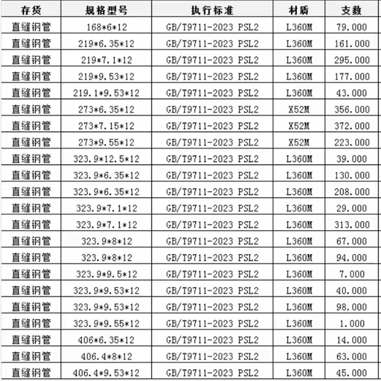 Q235B螺旋管厂家