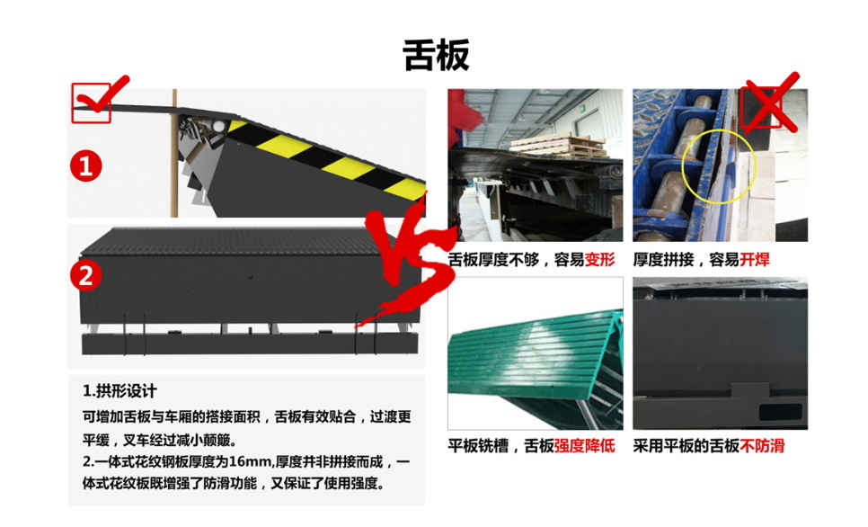 儋州市液压登车桥哪里【当地】供应商