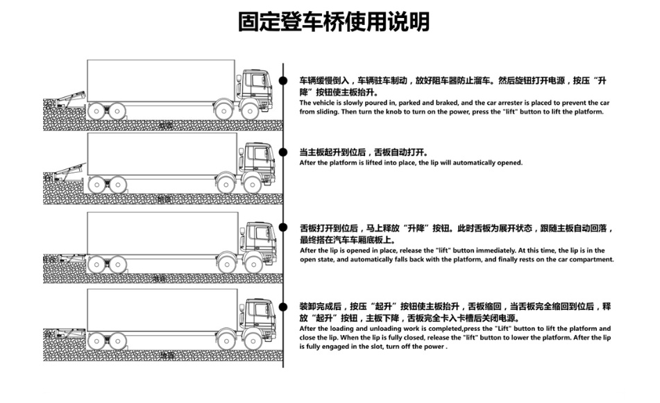 液压卸货平台报价同城经销商