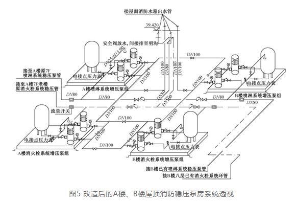 不锈钢消防水箱供应厂家多种优势放心选择